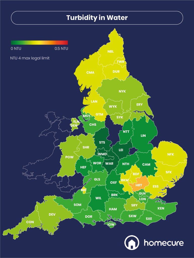 Best Tap Water Quality in the UK - Study | Homecure Plumbers